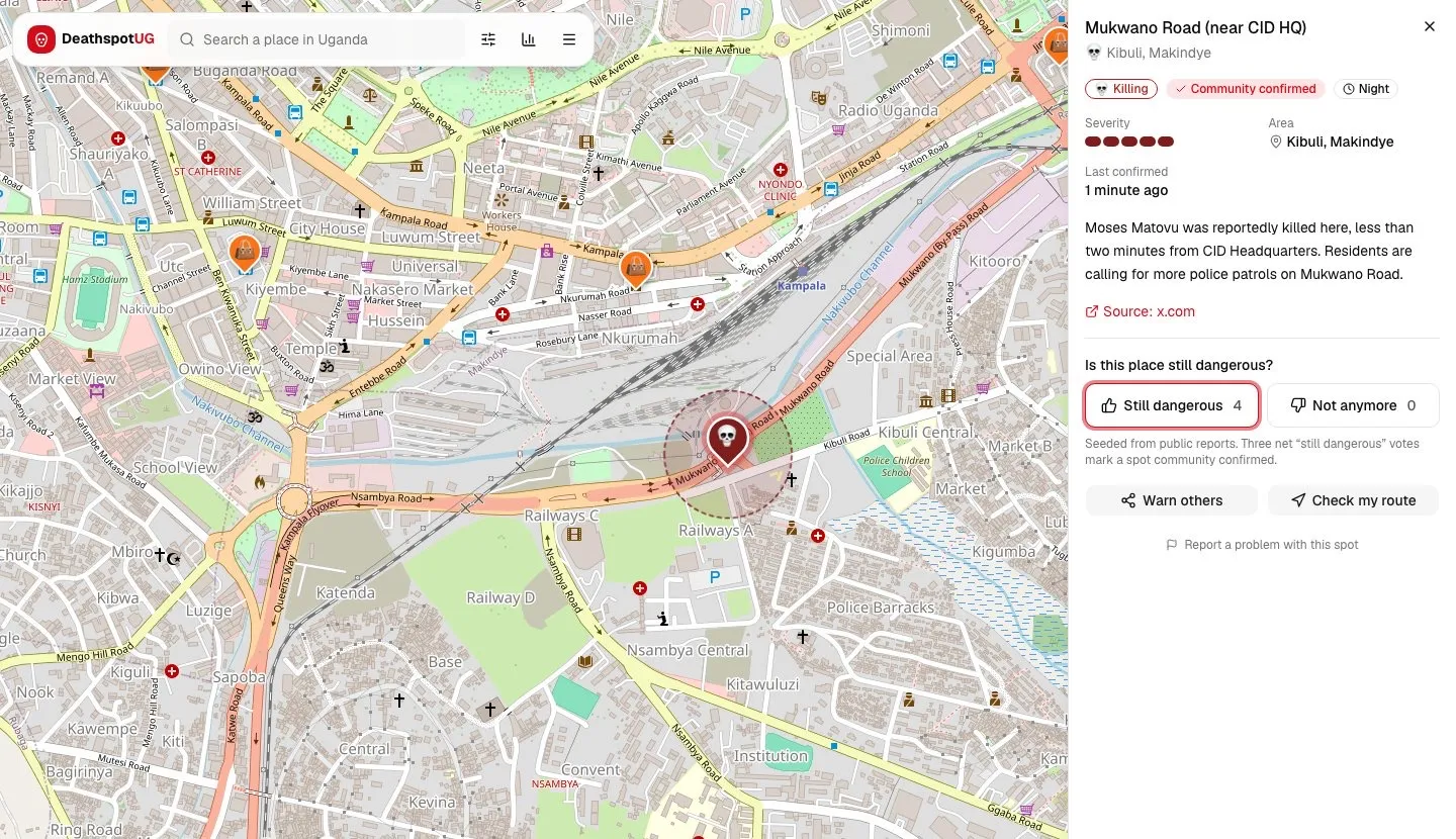 DeathSpot map of Kampala